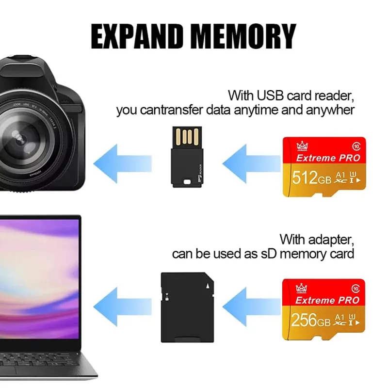 信頼性の高いメモリカード 16GB / 32GB / 64GB / 256GB およびマイクロ SD カード SD カード TF カード高速読み取り書き込みクラス 10 セキュリティカメラ用