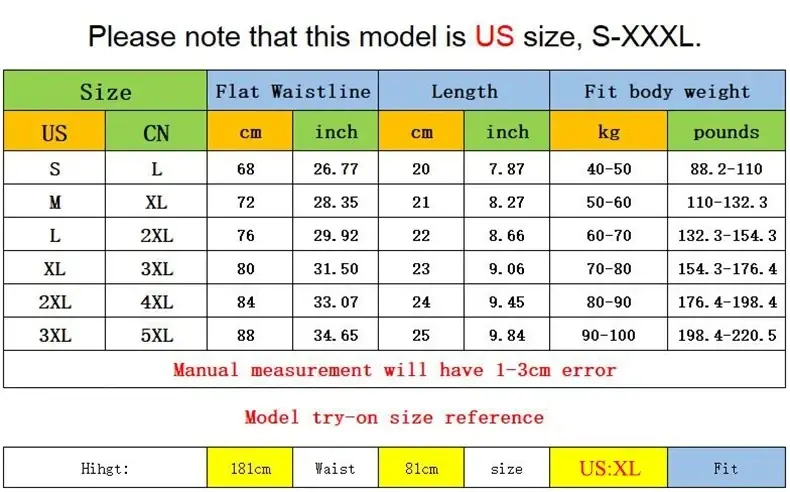 5pcs Men's Boxer Shorts Ice Silk Underwear Plus Size Underpants Cool Breathable Sexy Slim Panties Mesh Lingerie Wholesale Lots 3256809239733736