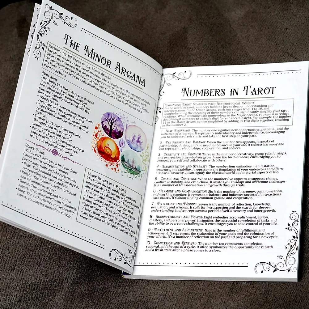 Tarot Beginner's Guide 106 pages Card Meanings Reading Spreads Cheat Sheets learning tarot Understanding Tarot Guidebook