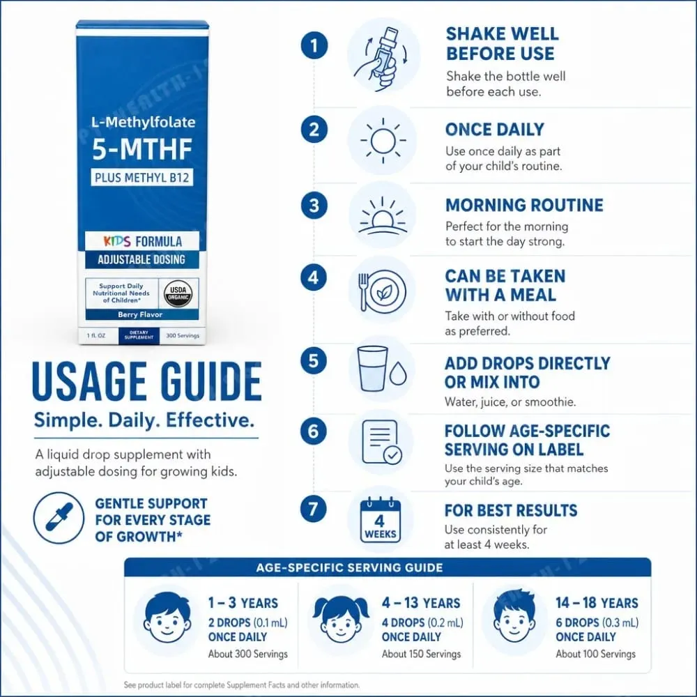 Kids L-Methylfolate 5-MTHF Drops with Methyl B12 Organic Berry Flavor Liquid Folate Supplement for Children Vegan Formula 30ml