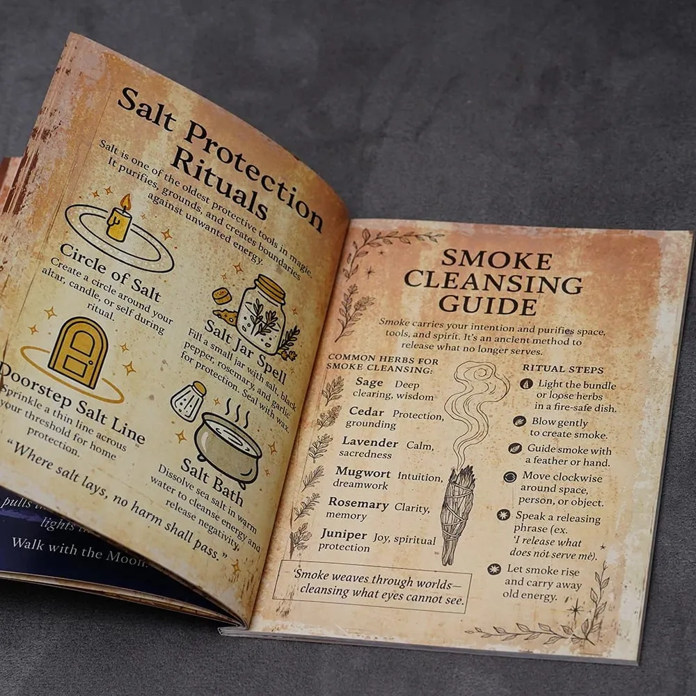 77 Pages Witchcraft Grimoire Pages Book of Shadows Kit with Moon Phases Herbal Lore Spells Gothic Dark Academia Witch Journal