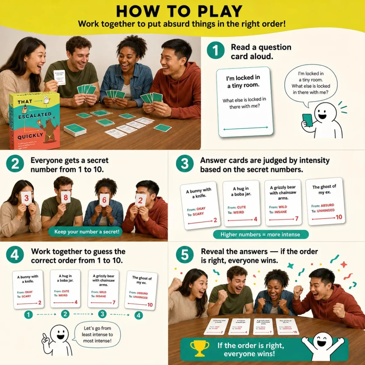 That Escalated Quickly Card Game Funny Party Board Game Family Team Strategy Game for Kids and Adults English Version