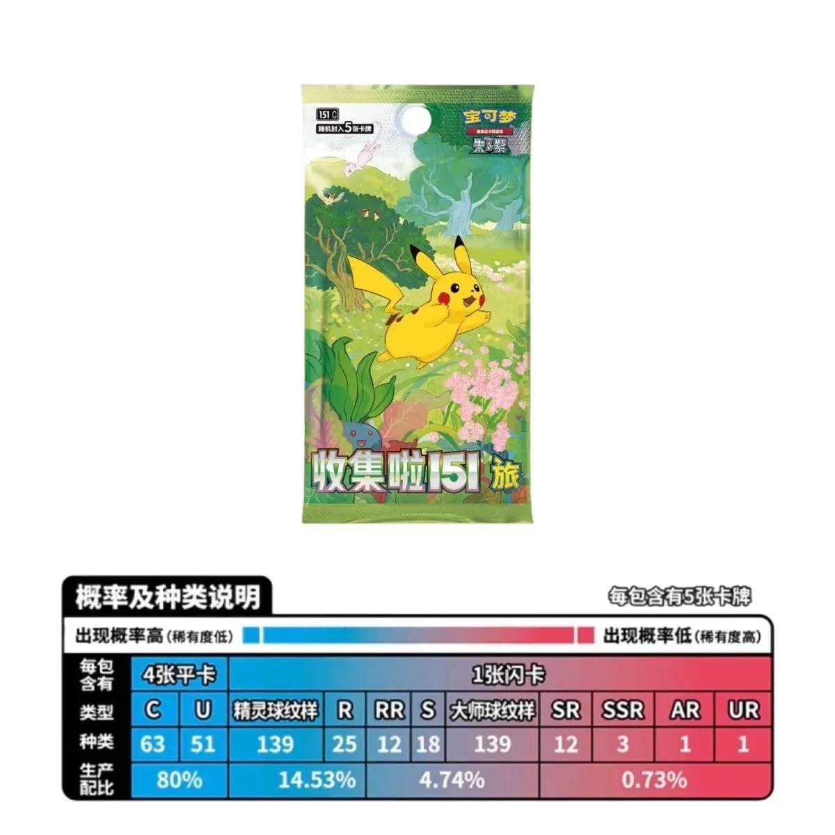 原始正版寶可夢交易 PTCG 卡收集 151 張卷 2 查看補充包 151 枚硬幣套裝收集卡書兒童禮物