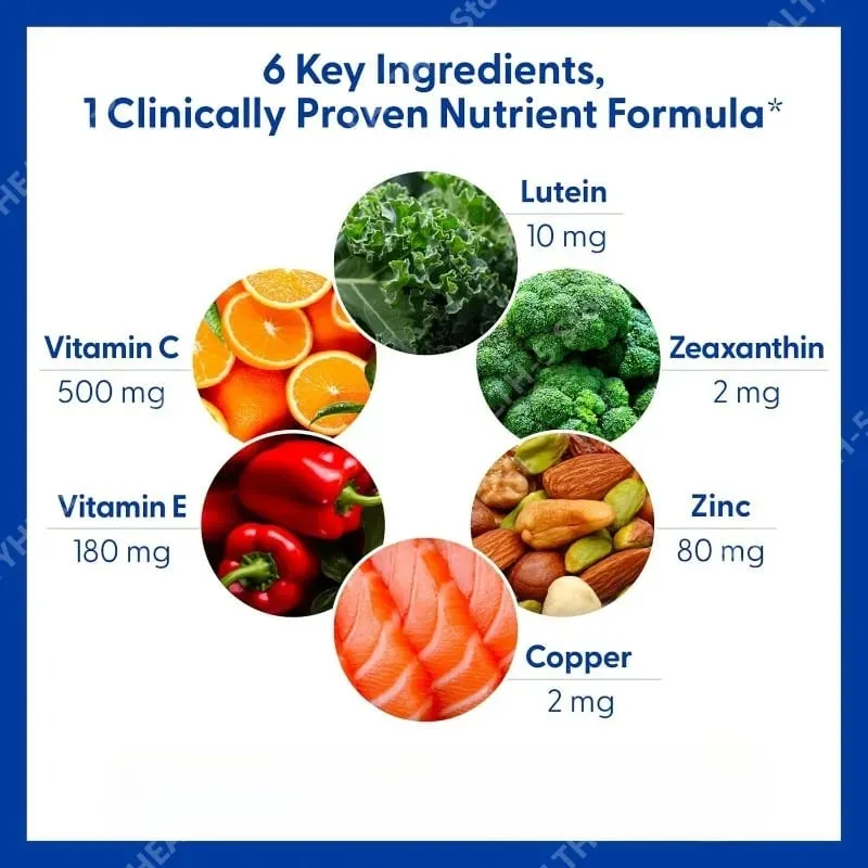2 Eye Vitamins Lutein and Zeaxanthin Supplement with Vitamin C Vitamin E Zinc and Copper 120 Softgels (Minigels)