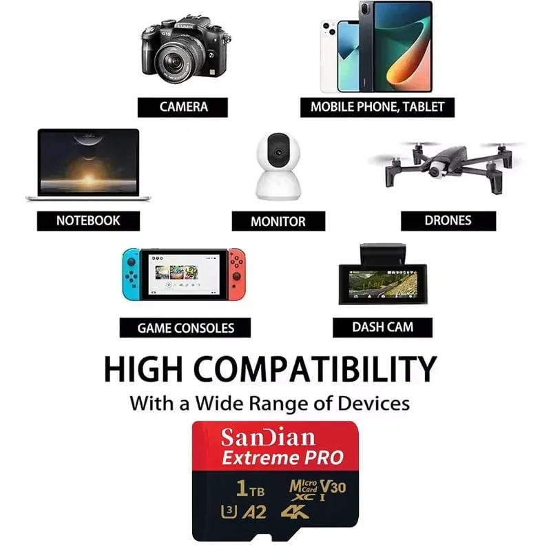 クラス 10 U3 V30 防水メモリ SD カード USB アダプタ付き 128GB 512GB 高速マイクロ TF/SD カード電話ラップトップカメラ用