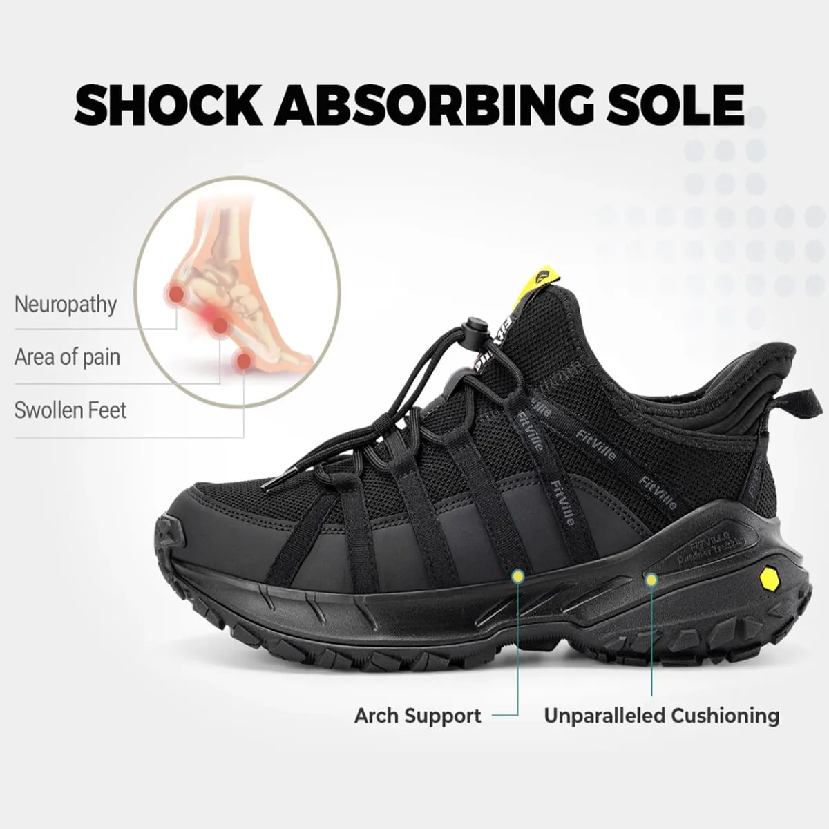 FitVille Sepatu Slip On Lebar Untuk Pria Sepatu Hiking Jalan Kaki Sepatu Loafer Trekking Luar Ruangan Penopang Lengkung Kotak Jari Kaki Lebar Tahan Slip
