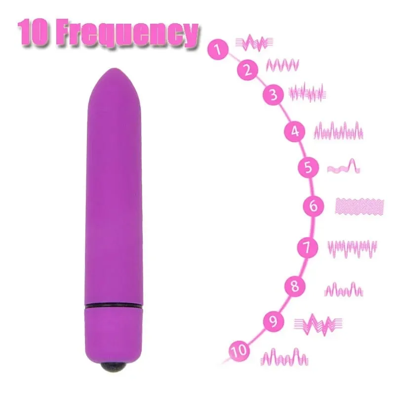 Strapon-Dildo-Vibratoren für Frauen, Doppelmotor-Massage, Anal-Klitoris-Vaginal-G-Punkt, schwules Erwachsenen-Erotik-Intim-Sexspielzeug für Paare — image 10