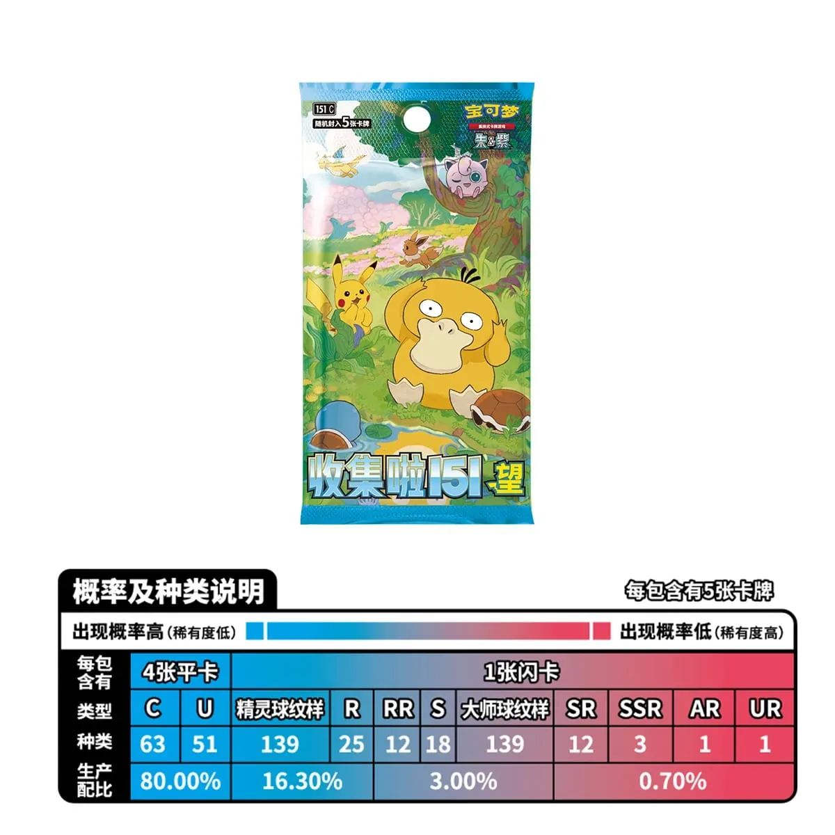 原始正版寶可夢交易 PTCG 卡收集 151 張卷 2 查看補充包 151 枚硬幣套裝收集卡書兒童禮物
