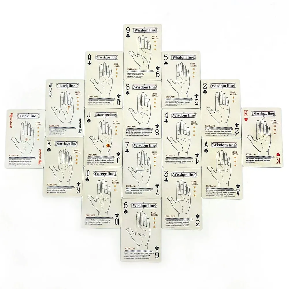Palmistry Poker Cards Game 56 Cards Vintage Palm Reading Divination Poker Deck Mystic Fortune Telling Cards Board Game for Party