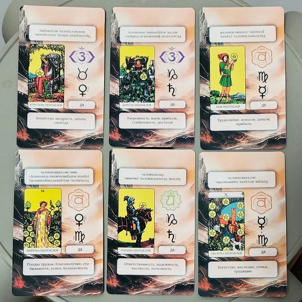Learning Tarot Deck - 78 Cards 10.3*6cm with Russian Interpretations Planetary Symbols and Yes/No Answers in Russian Language — image 2