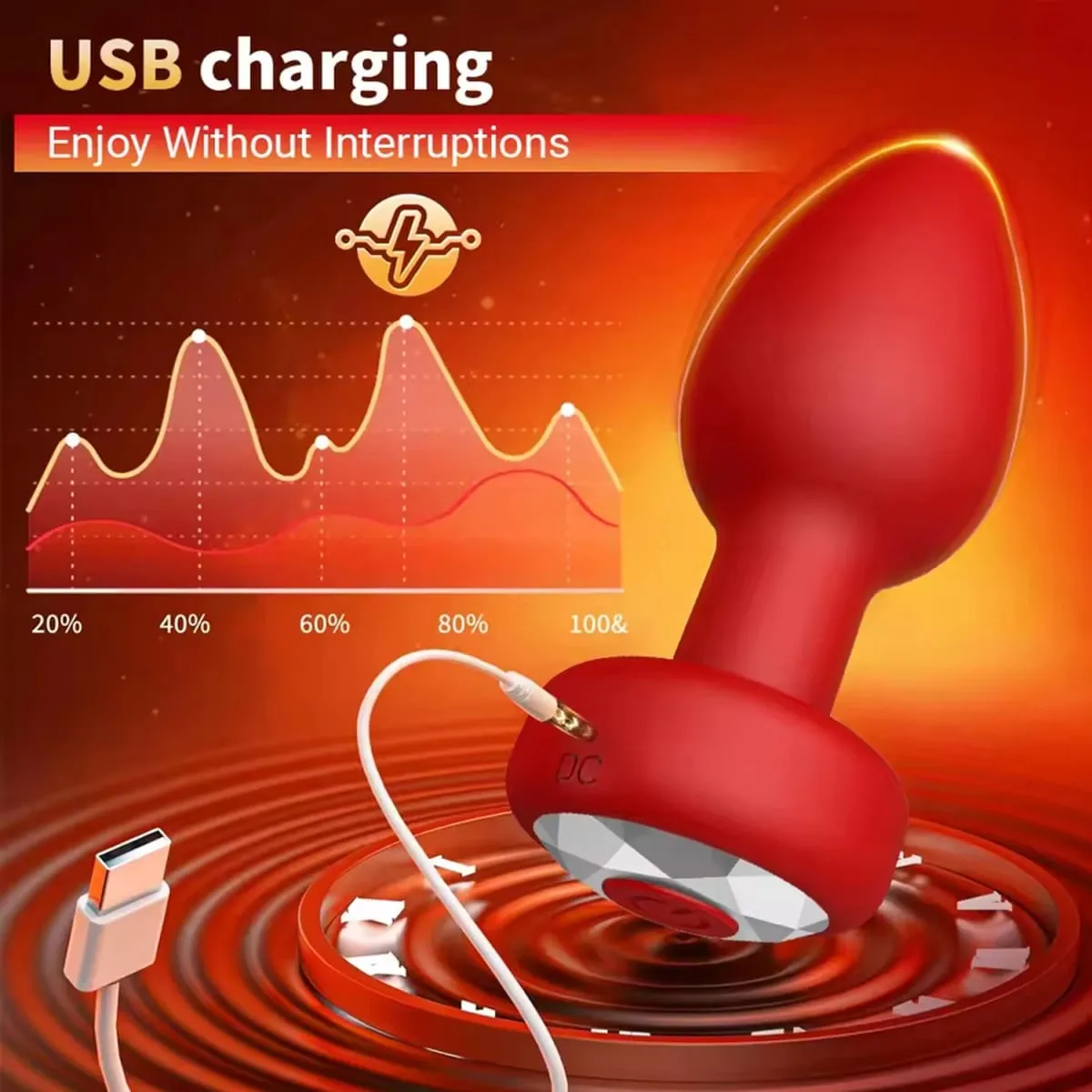 Vibrating Silicone Anal Plug Adult Sex Toy With 10 Vibration Modes Male Toy Game Prostate Massager Remote Control Or App Aode