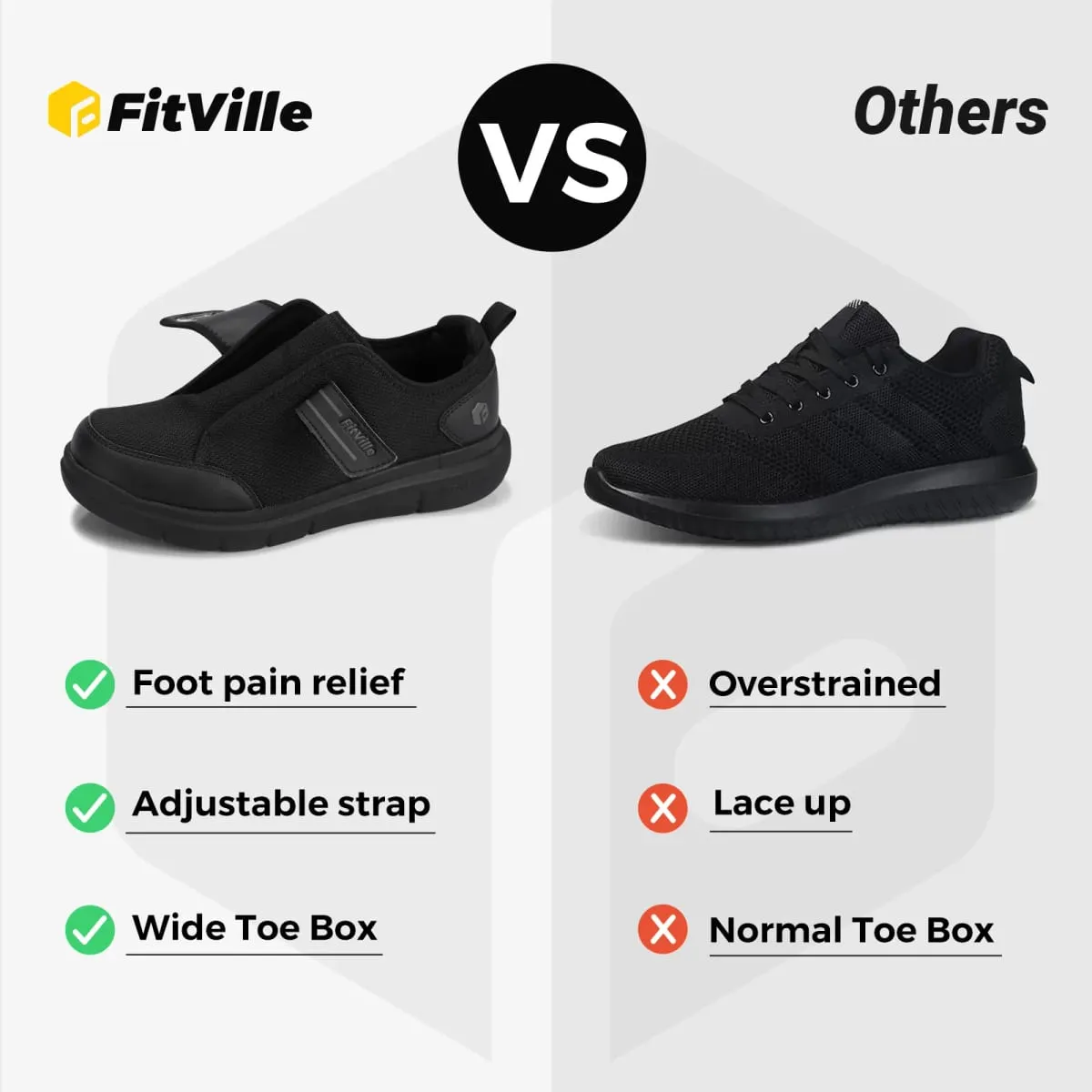 FitVille Diabetic Shoes for Men Extra Wide Hook and Loop Walking Shoes for Elderly for Swollen Feet Foot Pain Relief Neuropathy