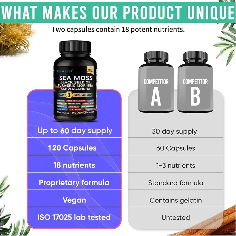Sea Moss Supplement - Supports Thyroid Health Antioxidant Anti-aging Improve Immunity Detox Beauty Health