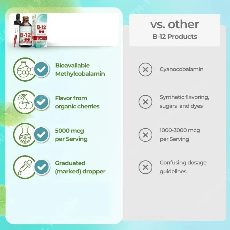 Vitamin B12 Drops 5000mcg Methylcobalamin B12 Liquid Sublingual Supplement Vegan Sugar Free Daily Daily Nutritional Support 60ml