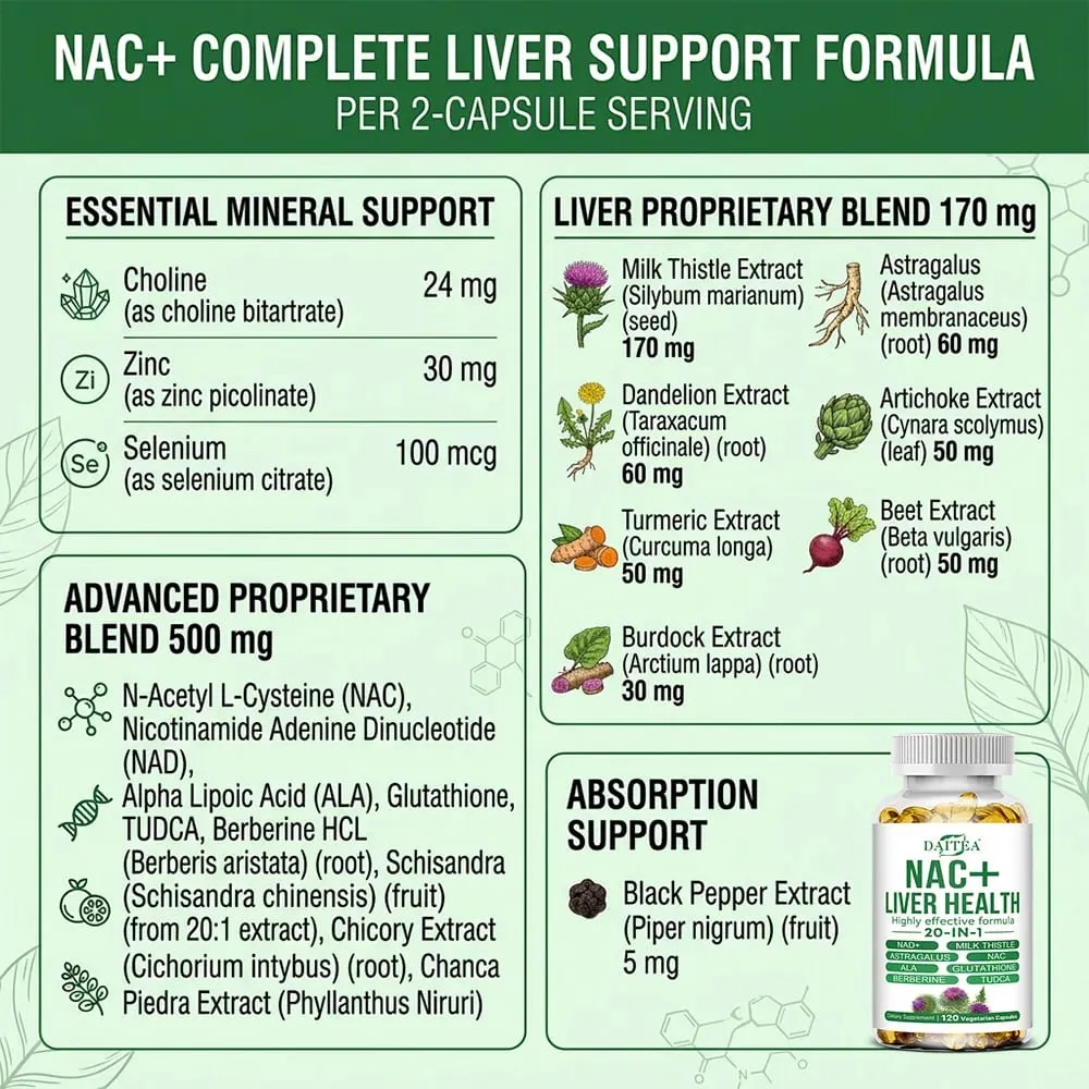 NAC & Milk Thistle Complex Capsules Supports Liver Cleanse & Repair Detox Digestive Health Cellular Health & Immune Wellness
