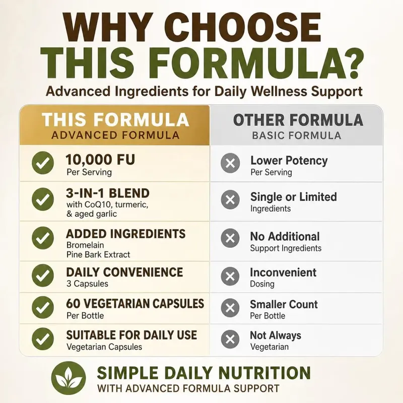 Nattokinase 10000 FU Per Serving Supports Heart Health Cardiovascular Blood Flow CoQ10 Bromelain Turmeric 60 Veggie Caps — image 7