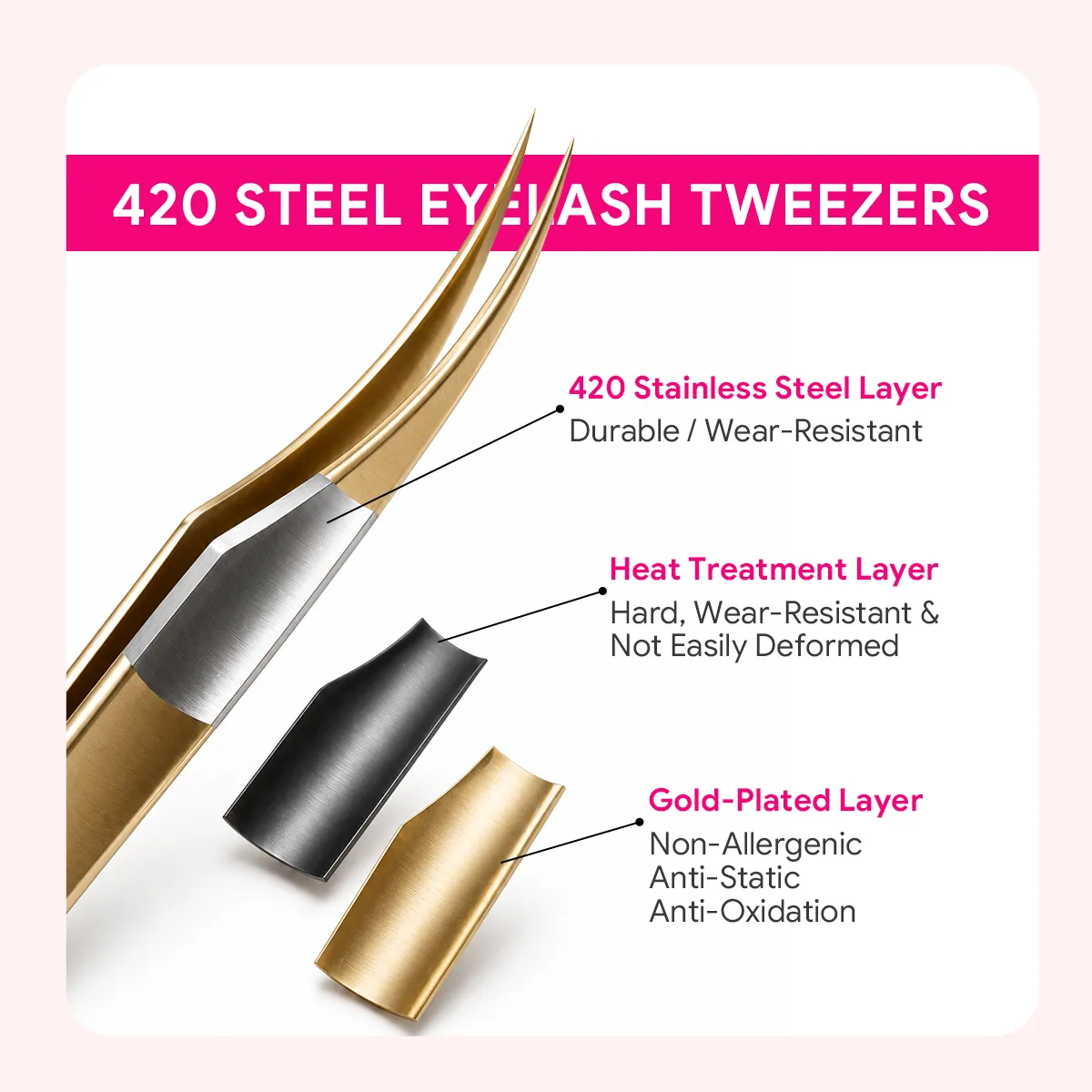 Precision Lash Applicator Tweezers for Eyelash Extension Cluster Lashes False Eyelash Stainless Steel Salon Makeup Tool