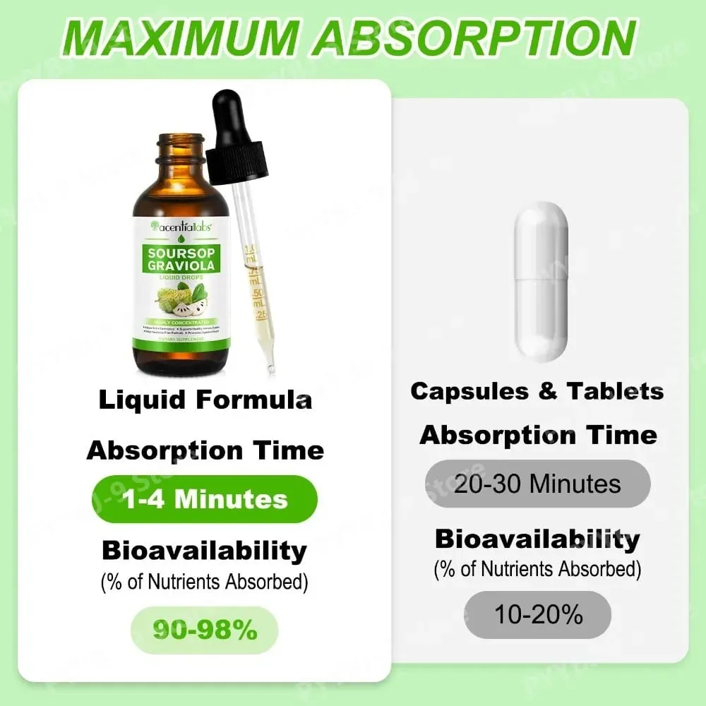 Acentiallabs Hot Sale 60ml Soursop Bitter Liquid Drops Dietary Supplements 100% Pure Organic Soursop Graviola Extract for Adlut