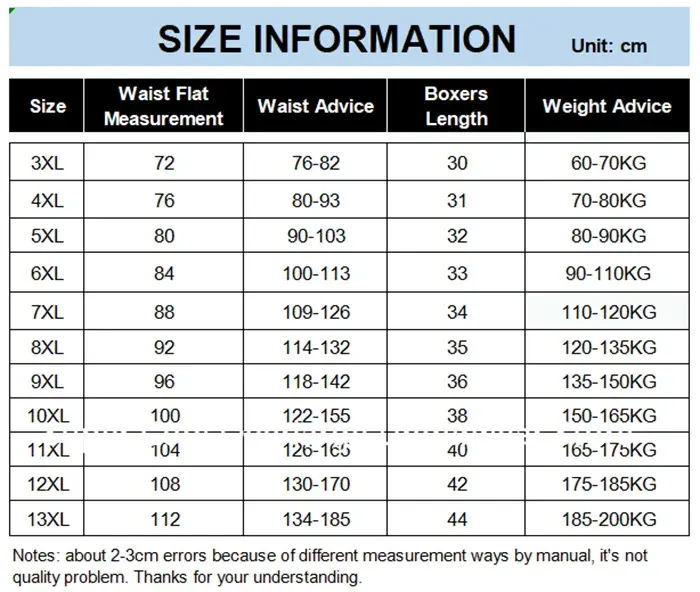 ฤดูร้อนตาข่ายนักมวยผู้ชาย 200 กก.PLUS ขนาด 13XL 12XL กางเกงกางเกงชายกางเกงเอวสูง 10XL ชุดชั้นในขนาดใหญ่กางเกงขาสั้นผ้าไหมน้ำแข็ง