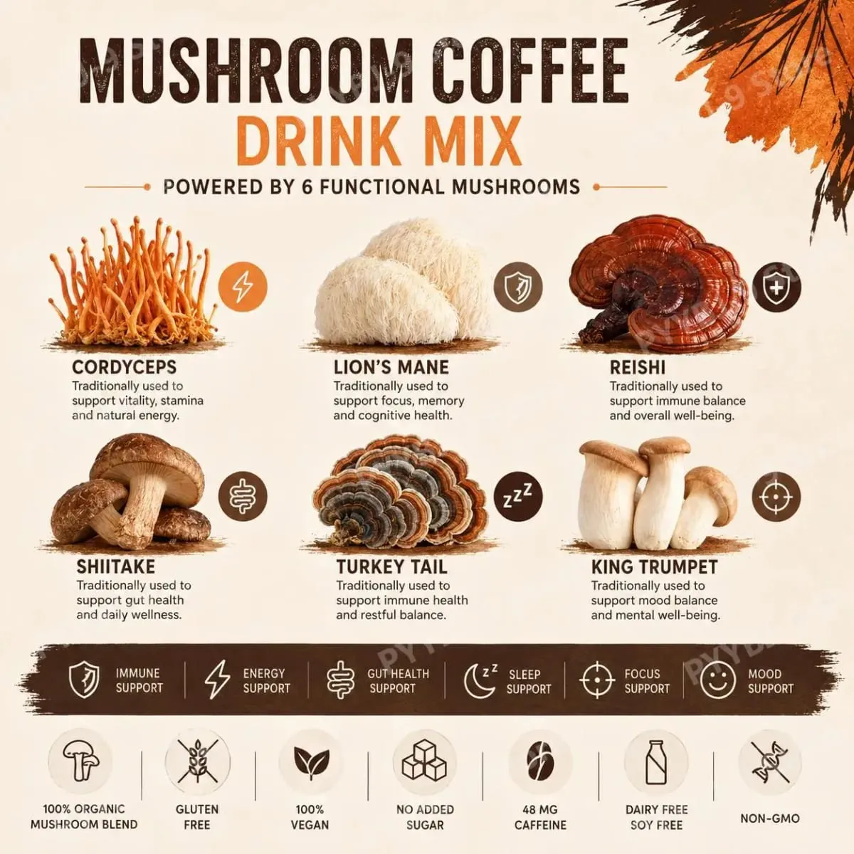 Organic Mushroom Blend Powder Lion's Mane Reishi Gut Health & Energy Support 48mg Caffeine Gluten Free Vegan 30 Servings
