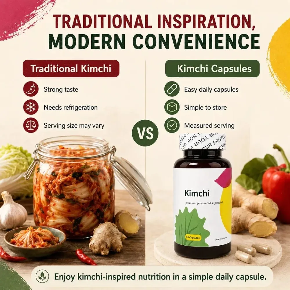 Kimchi Capsules 1500mg Fermented Superfood 60 Caps Gut Health Digestive Support Vegan Non-GMO Cabbage Ginger Dietary Supplement