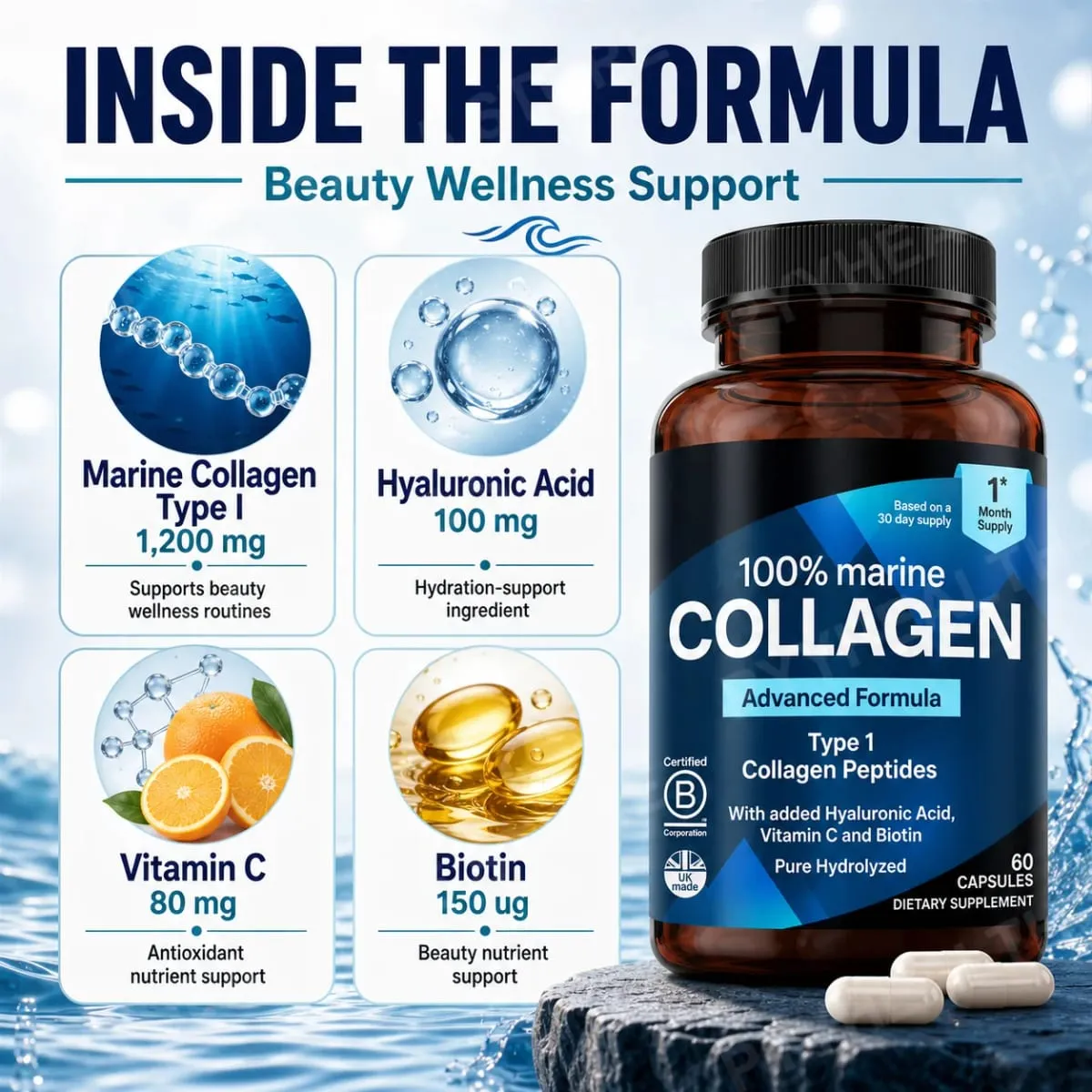 Marine Collagen Capsules for Women & Men Type I Peptides with Hyaluronic Acid Vitamin C & Biotin Beauty Glow Nails 60 Count