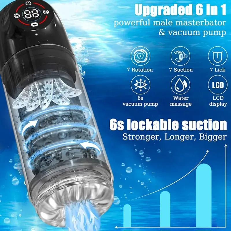 Automatic 6 IN 1 7 Rotating Sucking Licking Modes Male Masturbator Vacuum Penis Pump Vagina Masturbation Sex Toy for Men