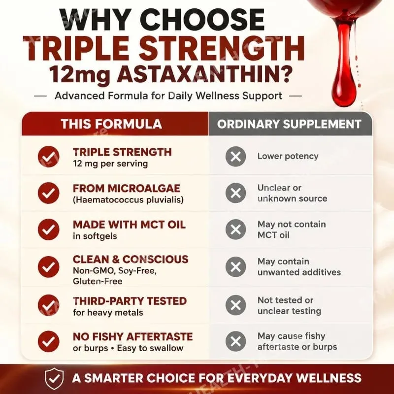 Astaxanthin 12mg Triple Strength Softgels Antioxidant for Eye Skin Joint & Immune Health From Haematococcus Pluvialis 120ct