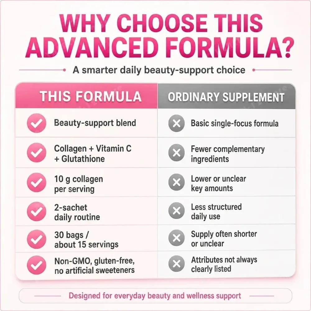 Collagen Peptides Glutathione Vitamin C Powder 30 Sachets Marine Collagen Drink Mix for Beauty Wellness Support Adults 180g