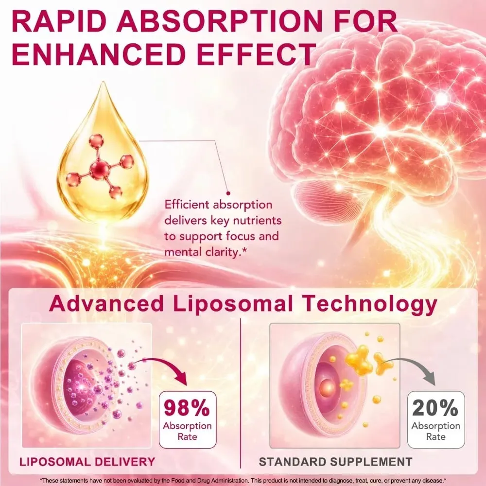 Lenm B Complex Liquid Drops 8-in-1 with B12 2000mcg B1 B2 B3 B5 B6 B7 Folate for Energy & Metabolism Support Sugar-Free 60ML