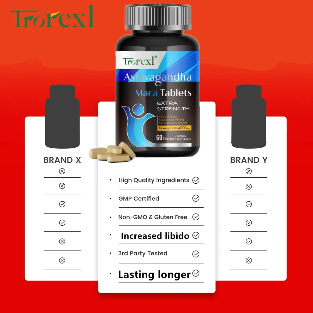 Ashwagandha Maca Tablets Suplemen Peningkatan Lelaki Tenaga & Daya Tahan Yang Dipertingkatkan Menggalakkan Sokongan Saiz Potensi Tertinggi