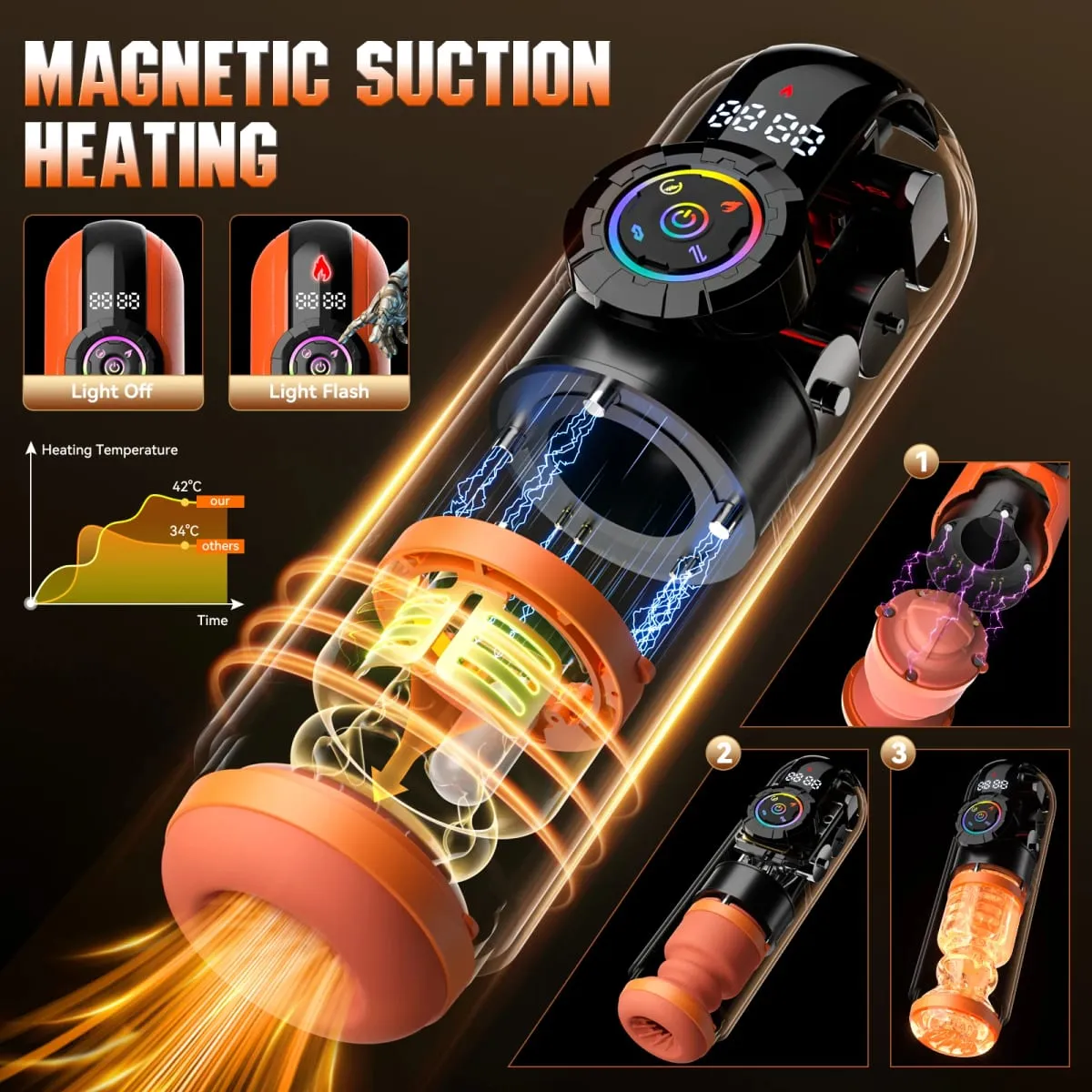 APP Intelligent Heating Suction Blowjob Masturbator for Men LCD Display Telescopic Vibrating Masturbation Cup Pocket Pussy