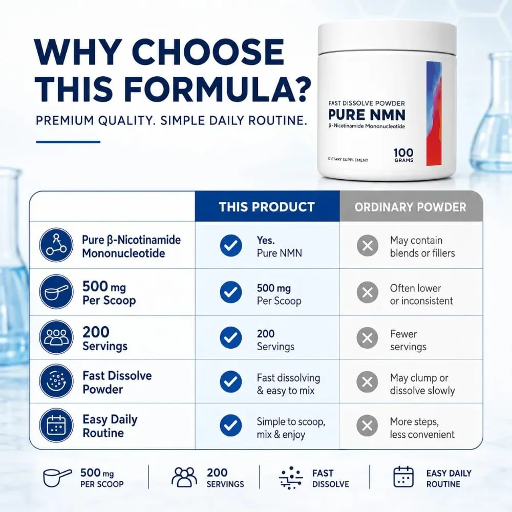 NMN Powder 100g 99 Purity Fast Dissolve β-Nicotinamide Mononucleotide NAD+ Cellular Energy Support 200 Servings Supplement