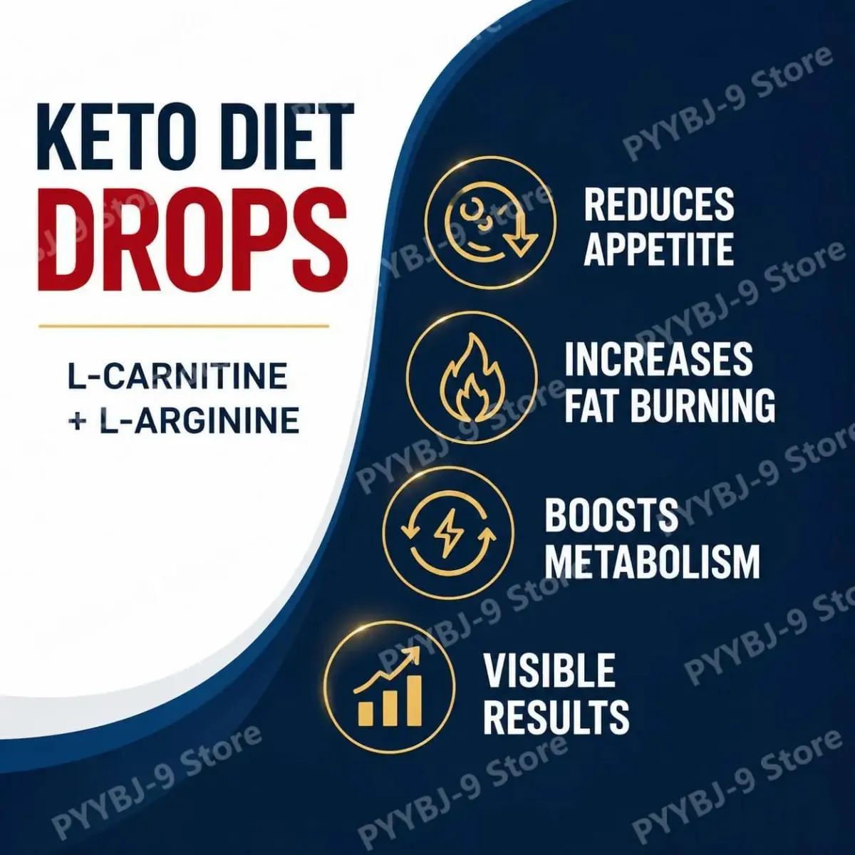 Googeer Keto Diet Drops New Formula with L-Carnitine Tartrate and L-Arginine HCl Plus Green Tea Leaf Extract 2 Fl Oz (60 ML)