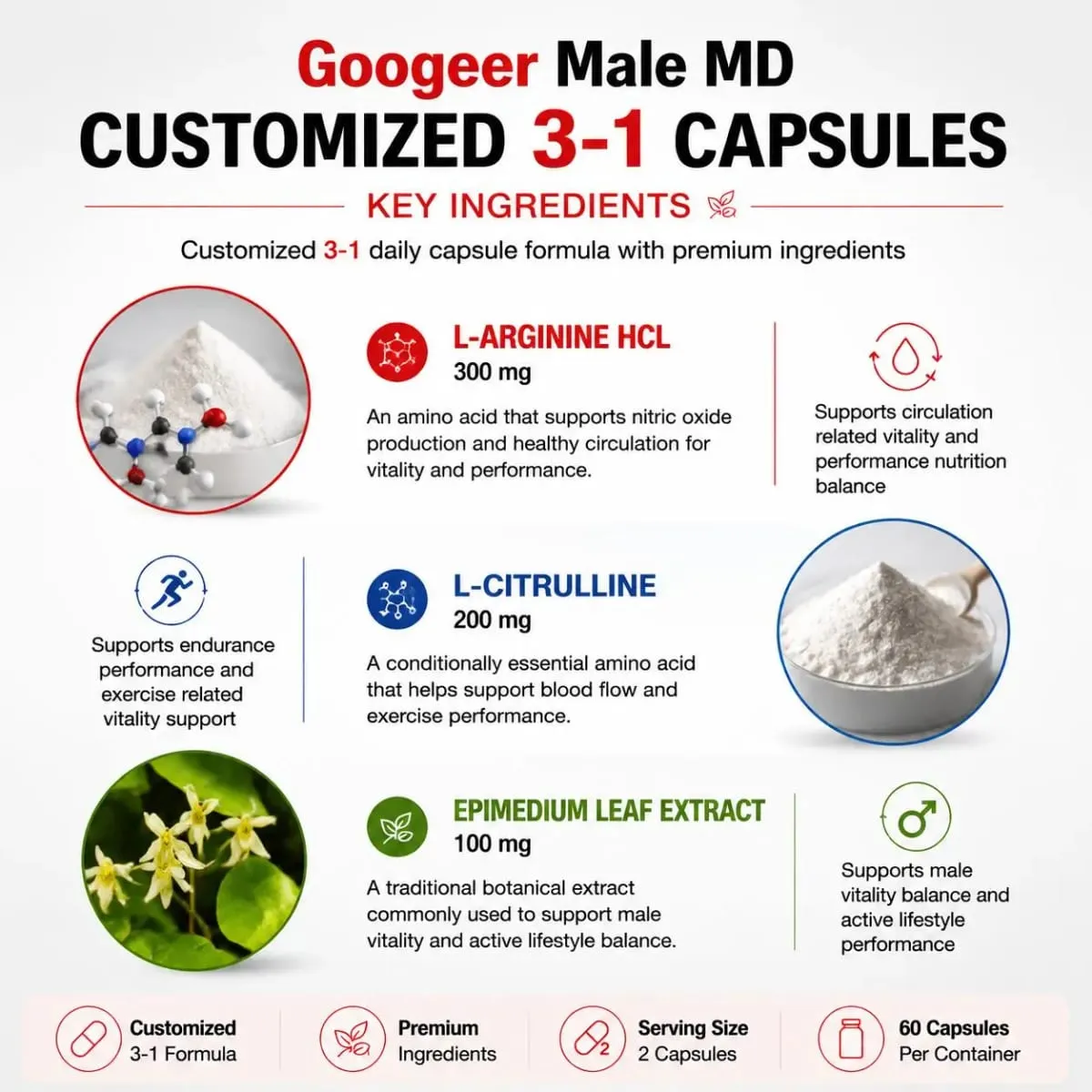 Googeer Male MD Capsules with L-Arginine HCl L-Citrulline and Epimedium Leaf Extract Circulation Vitality Support 60 Count