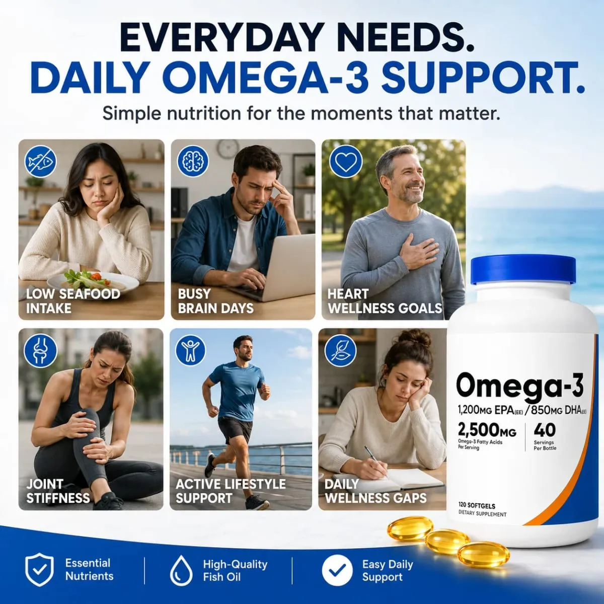 Omega-3 Fish Oil 2500mg Softgels with EPA 1200mg & DHA 850mg High Potency Daily Wellness Support Non-GMO 120 Count