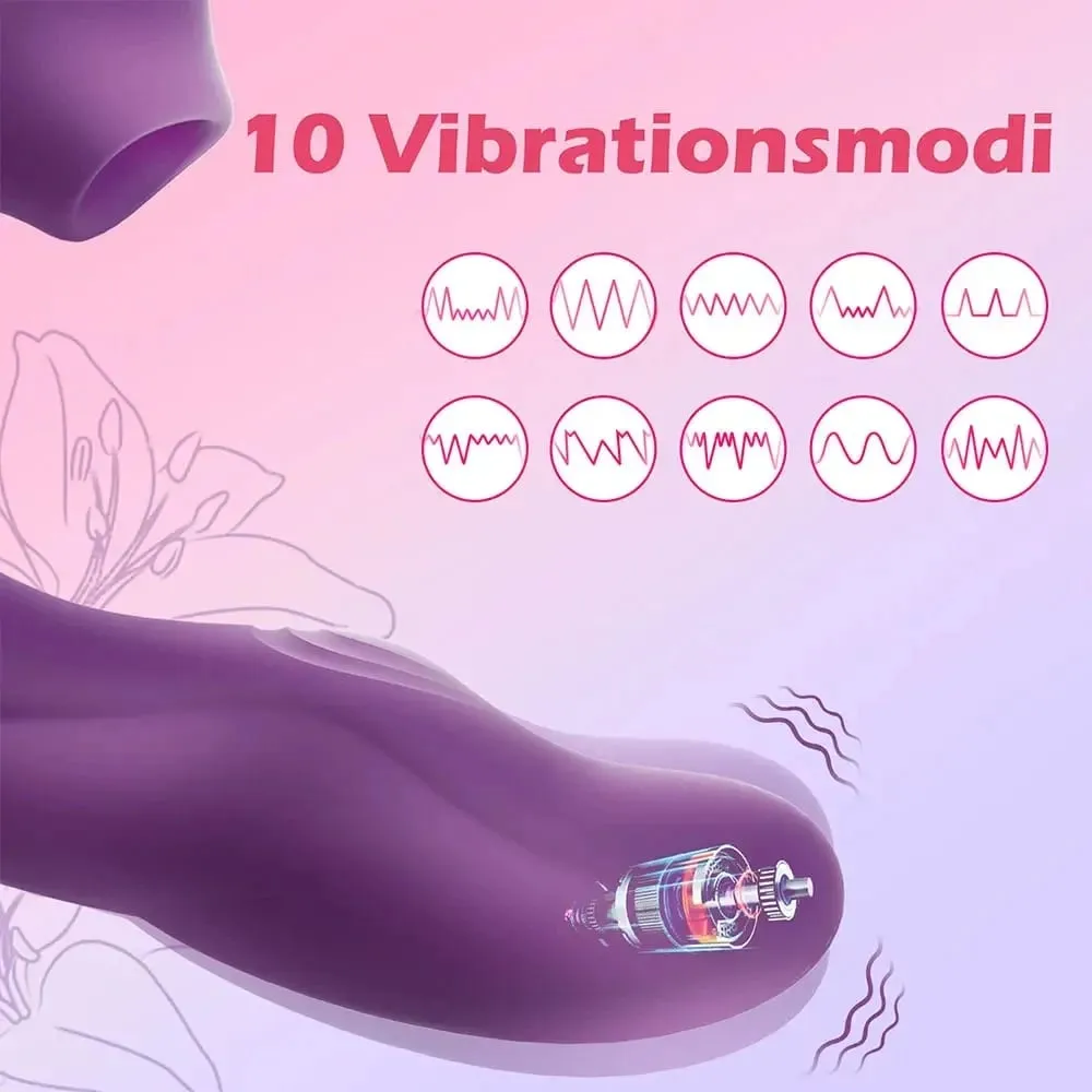 Clit Sucker Vibrator for Women G-Spot and Clitoris Stimulator Female Masturbator Adult Goods Sex Toy