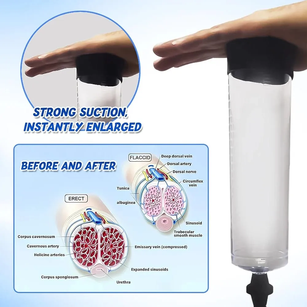 Penis Extender Enlarger Manual Vacuum Pump With Pressure Gauge Cock Exercises Training Device Stronger Bigger Ejaculation 18+
