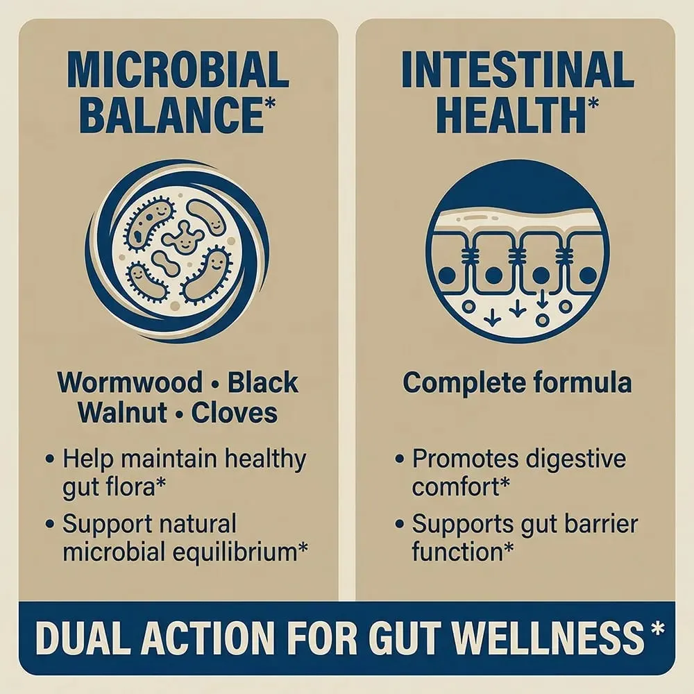 Wormwood Black Walnut Clove Cleanse Extract - 3-in-1 Complex Herbal Supplement for Gut Cleanse Detox and Digestive Well-Being