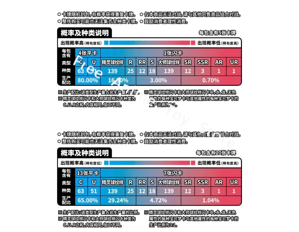 Original Simplified Chinese Pokémon Card PTCG Collect It 151shock Supplement Add Replenish Complement Package Collect Child Gift