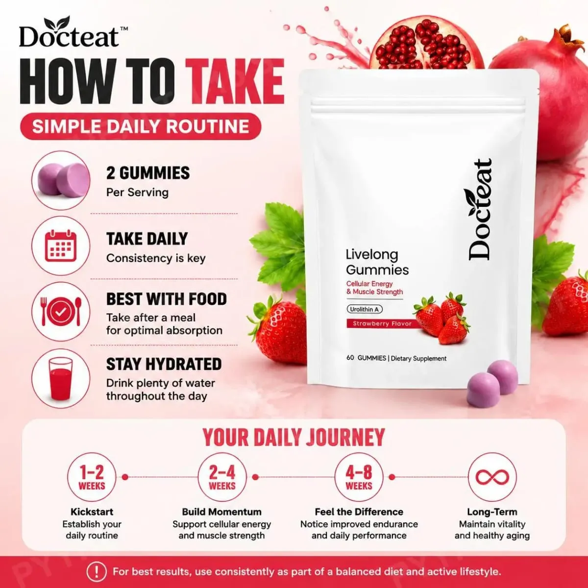 Docteat Urolitin A Gummies 500 mg na porci Jahodová příchuť Denní podpora buněčného wellness 60 Gummies pro muže, ženy
