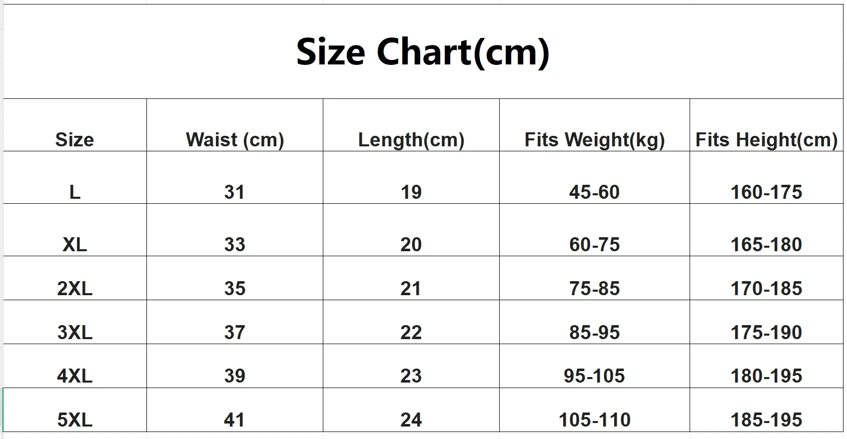 L-5XL Large Size Men Varicocele Underwear Scrotal Testicle Support Dual Pouch Boxer Spermatic Cord Bullet Separation Underpant