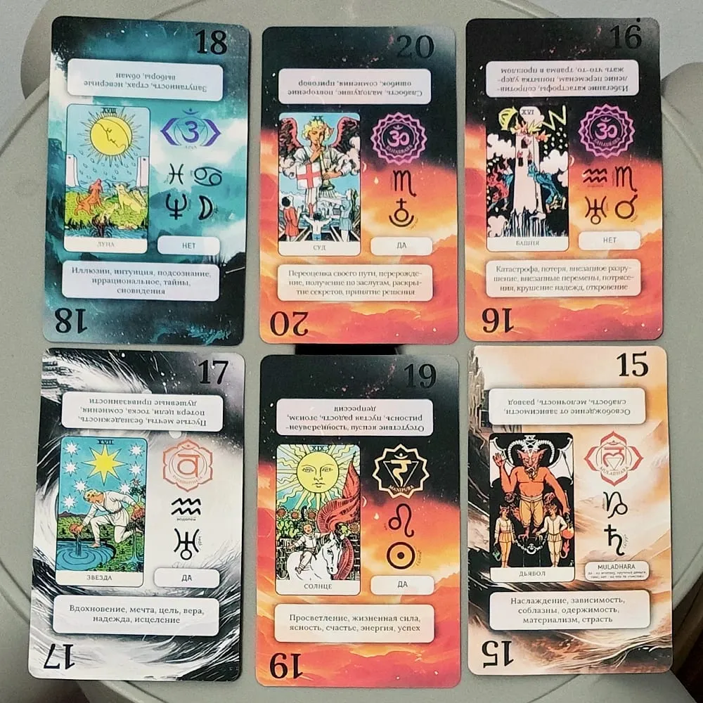 Learning Tarot Deck - 78 Cards 10.3*6cm with Russian Interpretations Planetary Symbols and Yes/No Answers in Russian Language — image 3