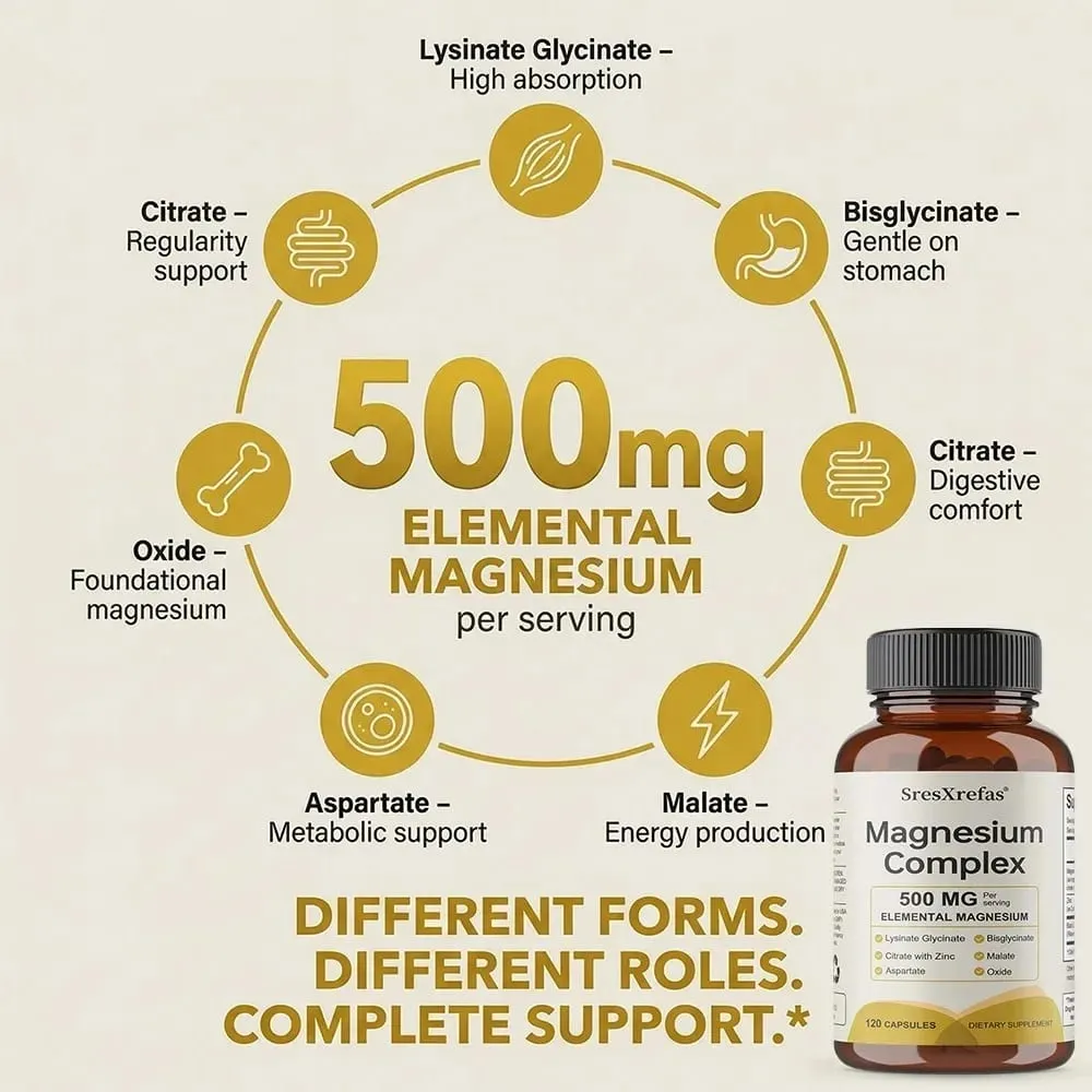 6 in 1 Magnesium Complex Capsules - Promotes Restful Sleep & Relieves Muscle Supports Bone Muscle and Heart Health