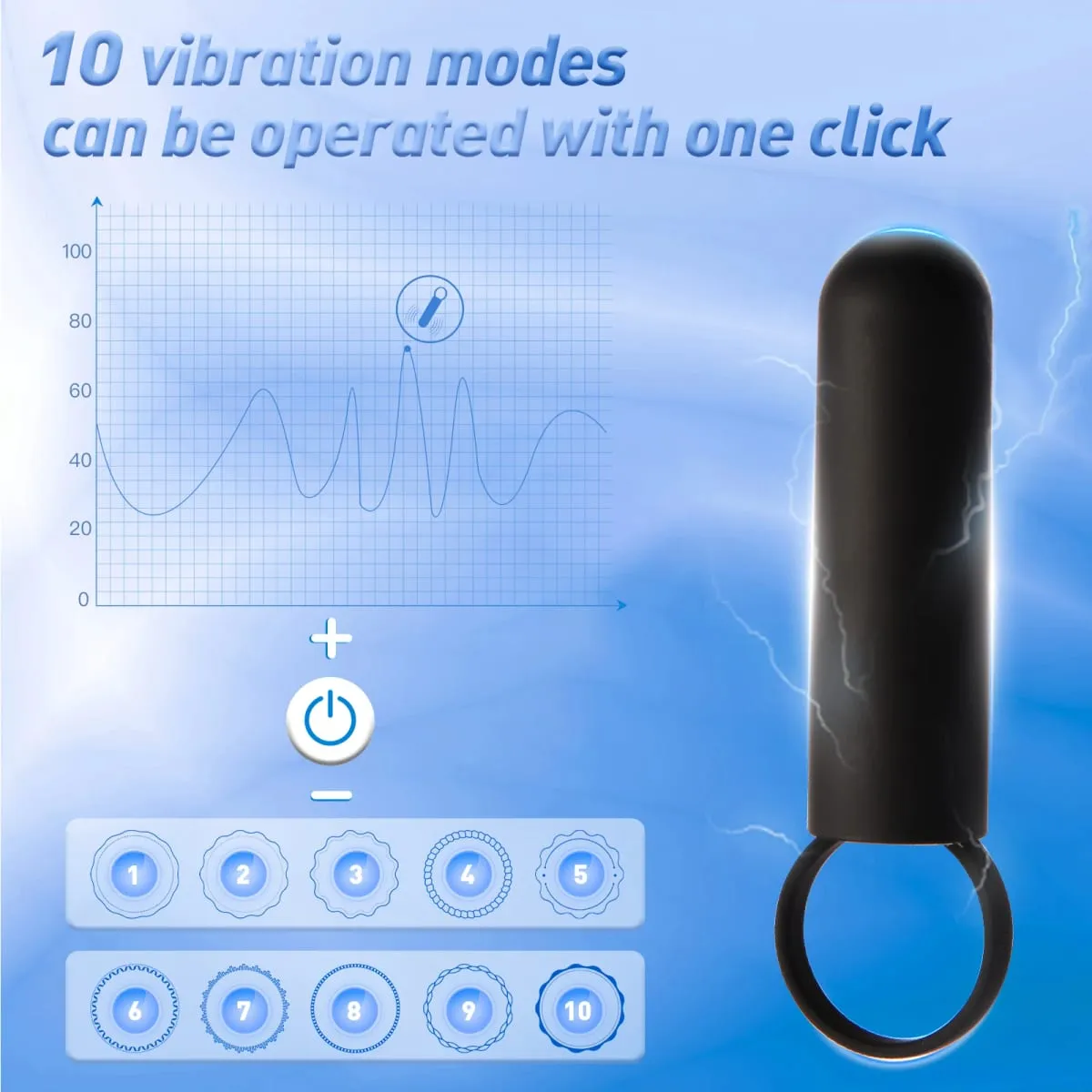 Powerful G Spot Bullet Little Tail Vibration Jump Egg AV Massage Stick Sexy Masturbation Dildo Clitoris Stimulator Sex Toys 18