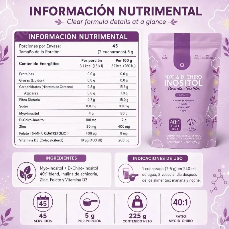 Myo & D-Chiro Inositol Powder 40:1 Mix Supplement Support Women's Daily Health with Folate Vitamin D3 & Zinc Nutritional Formula