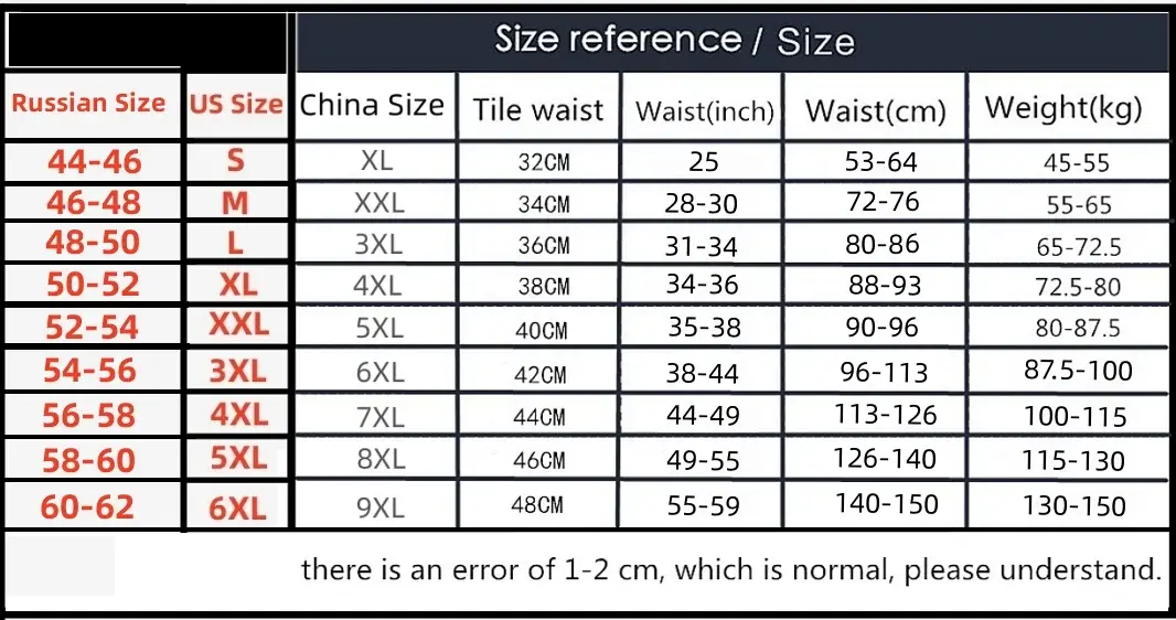 Plus Größe Männer 160 kg Nahtlose Höschen Baumwolle Unterhose Männer Unterwäsche Reine Baumwolle Boxer Briefs Mann Intime Boxer Herren marke