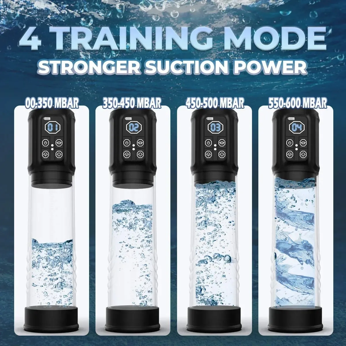 Electric Penis Pump IPX7 Waterproof Vacuum Suction Male Enlargement Trainer Extender Helps Delay Ejaculation Masturbator Sex Toy