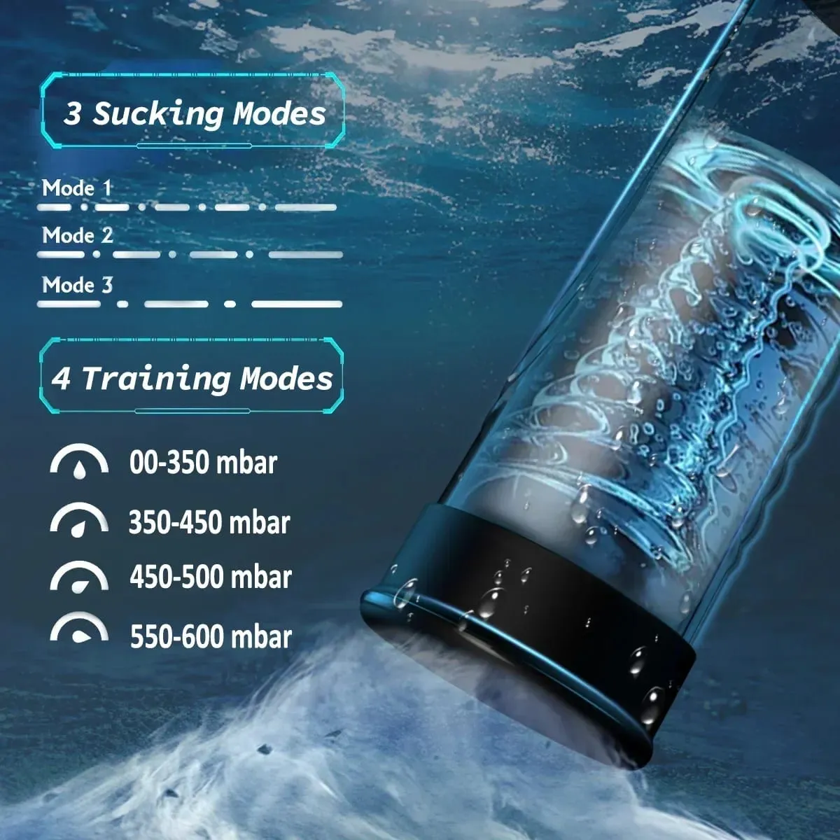 Electric Penis Pump IPX7 Waterproof Vacuum Suction Male Enlargement Trainer Extender Helps Delay Ejaculation Masturbator Sex Toy