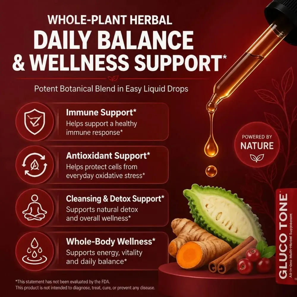 Berberine Liquid Drops with Ceylon Cinnamon Bitter Melon Chromium Gymnema for Blood Sugar Glucose Metabolism Support 60ml